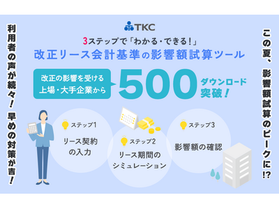 自己株式及び法定準備金の取崩等に関する会計基準等について―講演録シリーズNo.1・4合本 企業会計基準委員会事務局、 財務会計基準機構; FASF= プレスリリース：TKCの「新リース会計基準の影響額試算ツール
