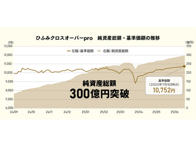 後日、金額編集　みゃー様　25日頃 maxresdefault.jpg