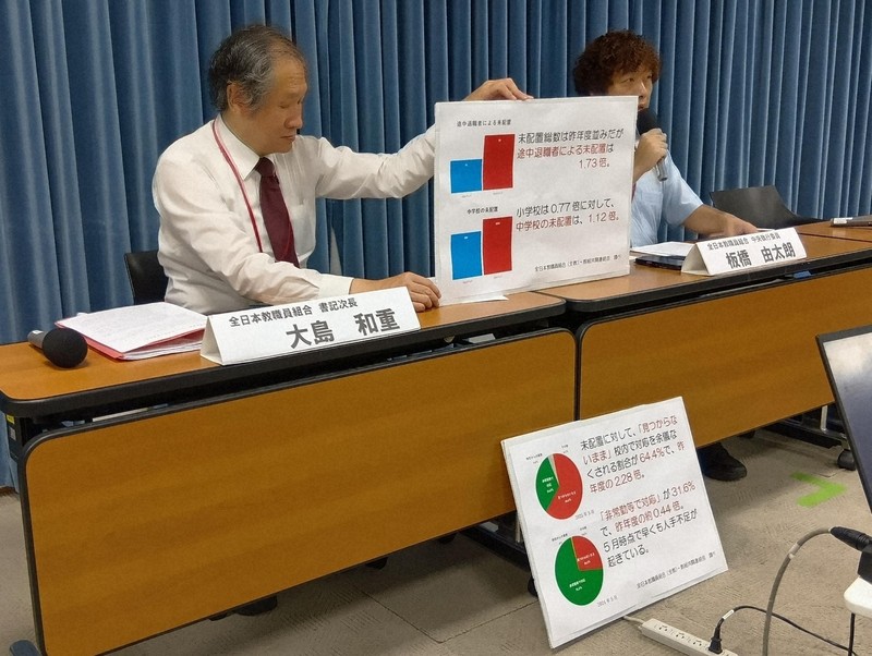 教育基本法文献選集〈5〉学校教育と教職員の権利 (1978年) 教育基本法文献選集〈5〉学校教育と教職員の権利 (1978年