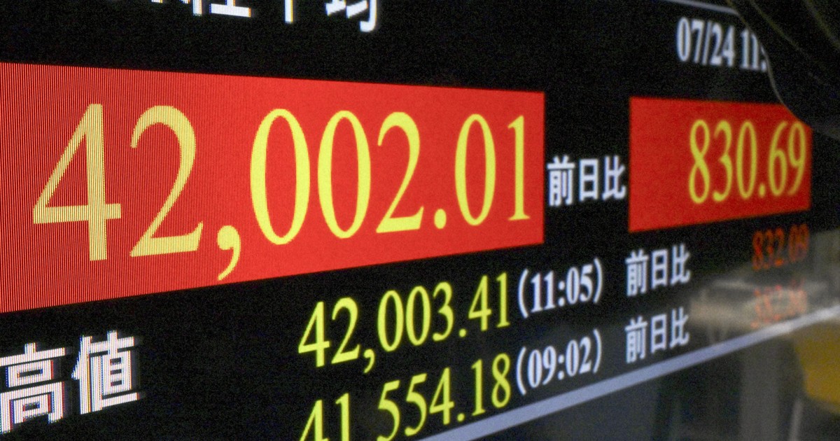 Nikkei index surges 2% on eased fears of tariff impact on economy