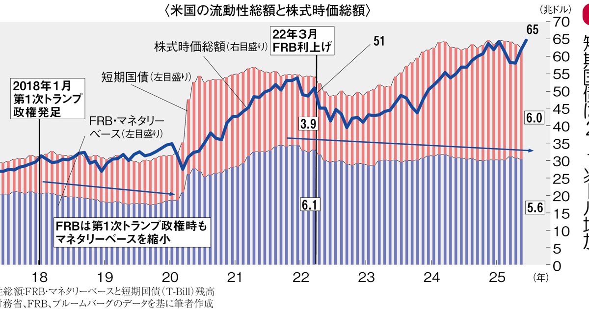 米国の巨額PL訴訟を解剖する（ほぼ新品、送料込） Mizuho Securities Collaboration | July 14th [US tariffs to
