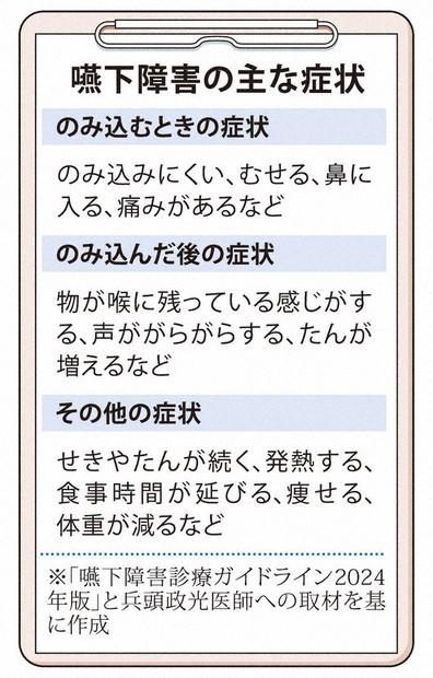どうすれば安全安心：高齢者に多い嚥下障害 原因見極め治療や訓練