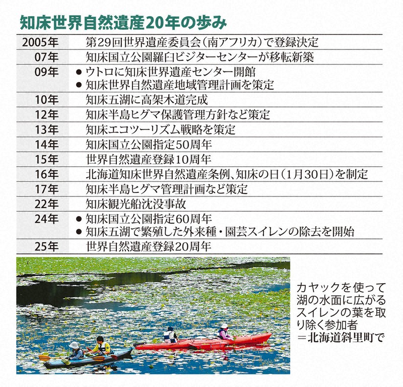 知床　残された神の土地 ebe8ca2df4159c4c7c411a693124df
