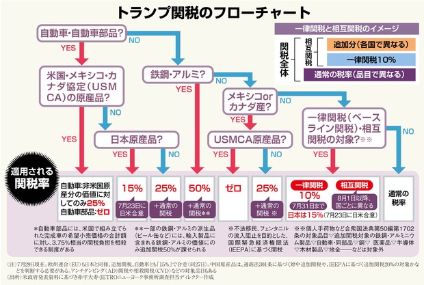 【当時物・美品！】マルサン・ドラゴリー【入手困難！】 4970925134479-0.jpg