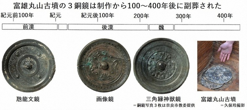 ★大珍品　別子銅山開抗二〇〇周年記念 銅鏡骨董品 古玩 長71.4mm重165g ✨大好評につき増産✨ 新商品「三角縁神獣鏡デザイン手鏡」増産