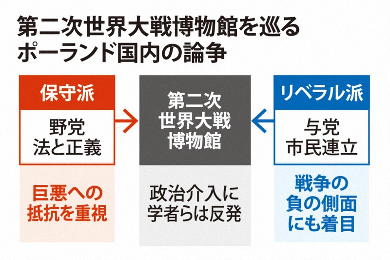國際秘密力の研究 上、下セット 国際秘密力の研究 第二次世界大戦