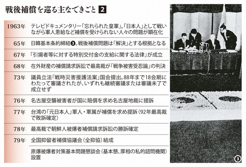ひとしく我慢を」 日本の戦後補償支えた「受忍論」の正体とリスク