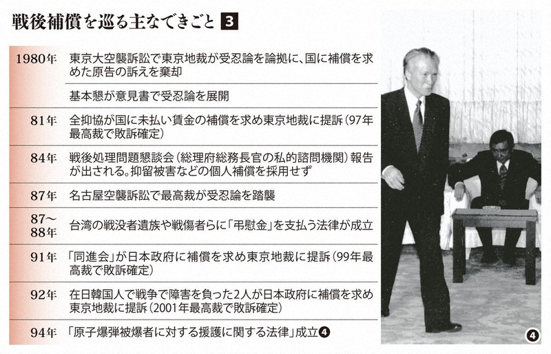 戦後日本公害史論 戦後日本公害史論／宮本 憲一｜人文・社会科学書 - 岩波書店
