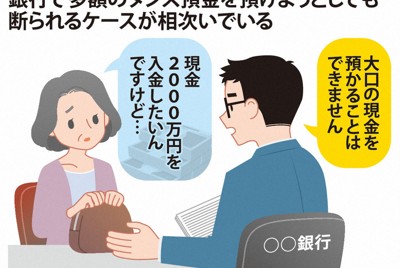 虎の子の「タンス預金」、まさかの入金拒否　ショックで寝付けず…