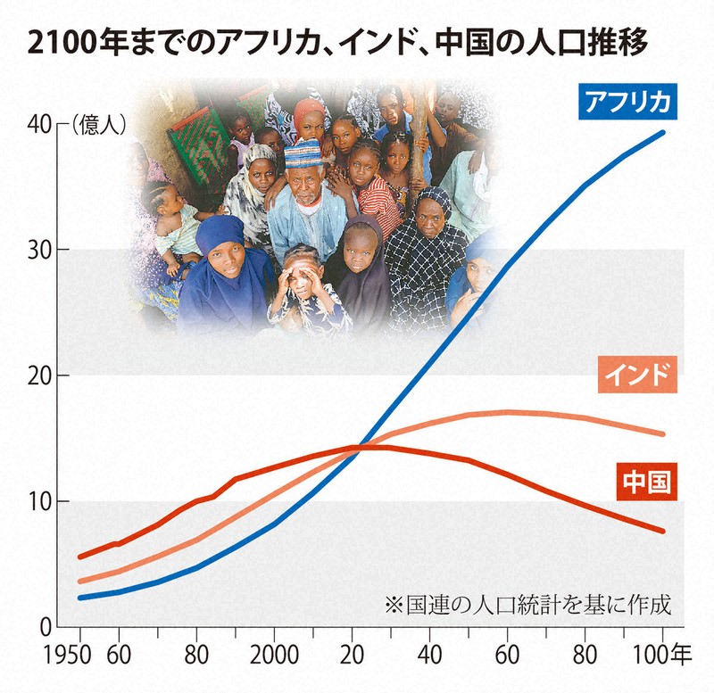 人口減の日本、希望はアフリカ？ 若者呼び込みに「ルート」開拓中