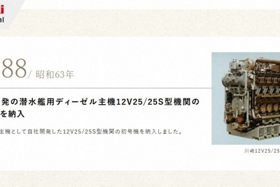 防衛省、川崎重工の指名停止処分を調整　潜水艦エンジンデータ改ざん