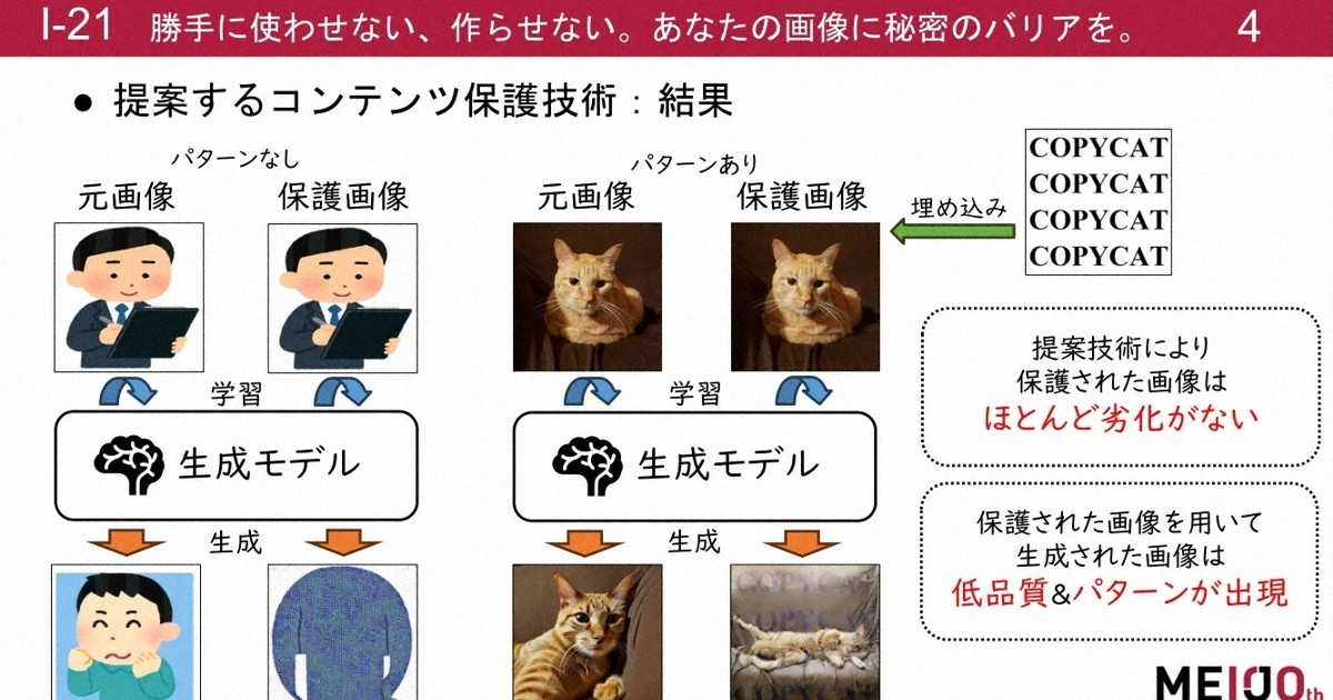 画像が削除されました