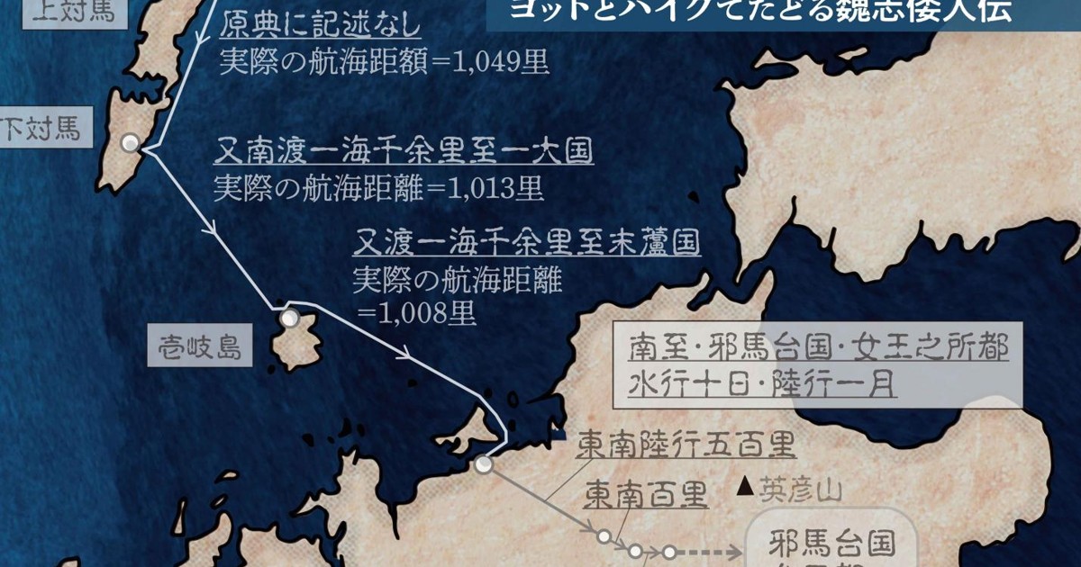 プレスリリース：魏使が来た道を完全復元！魏志倭人伝を実証的に