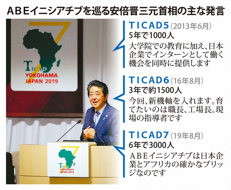 安倍元首相が残した「アフリカとの懸け橋」 日本企業は生かせるか