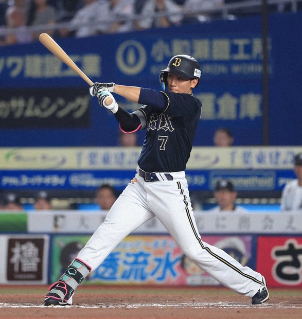オリックス　西川龍馬 オリックス・西川龍馬 古巣・王子の都市対抗制覇に呼応するよう