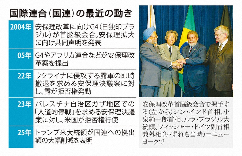 15歳のニュース 国連創設80年 出発点は世界戦争への反省 国際秩序に