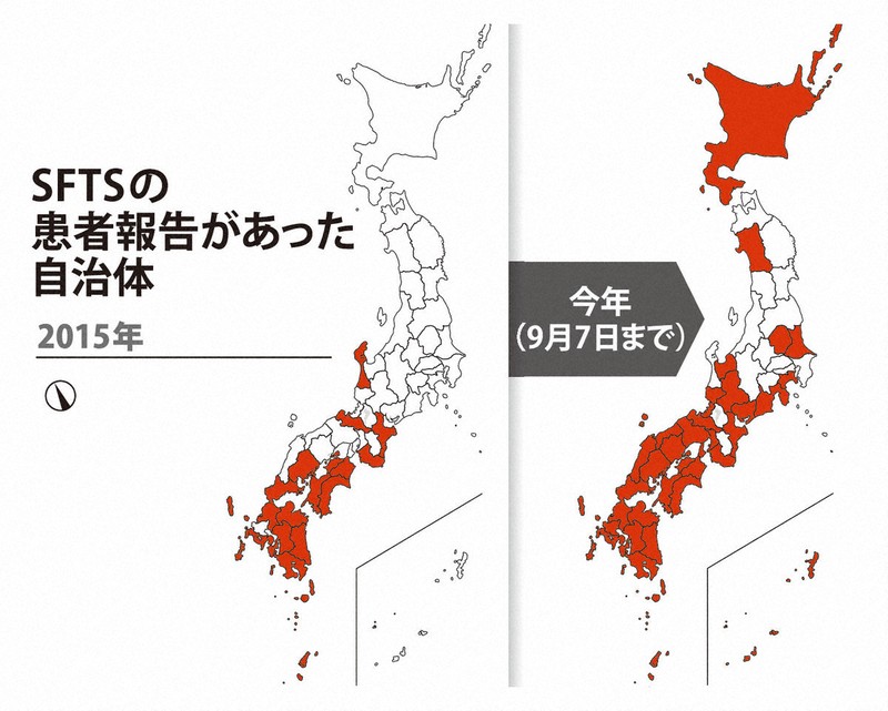 マダニ感染症、過去最多 | 1分ニュースzukai | 毎日新聞