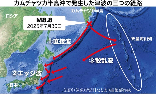 鎌田浩毅の役に立つ地学：遠地津波がいつまでも押し寄せる理由 第1波が
