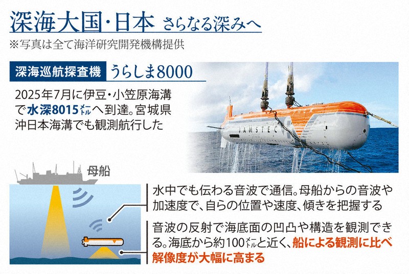 トリオ　無風の湖水風景　１９１８年 　置き場管理 002 トリオ 無風の湖水風景 1918年 置き場管理 002