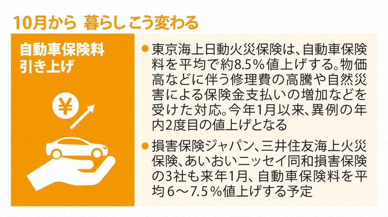 Anne 10月から値上げします 2026年3月から 値上げのお知らせです。 よろしくお願いします🙇🙇