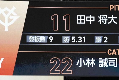 ダイヤのA スポニチ 新聞 新聞どれ買えばいい？オススメは？】競馬面を比較してみた