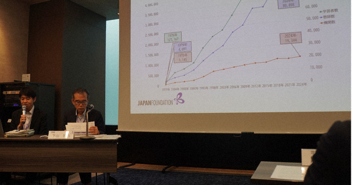 海外の日本語学習者、400万人に 国際交流基金、24年度調査 | 毎日新聞