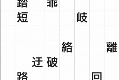 漢字コネクション