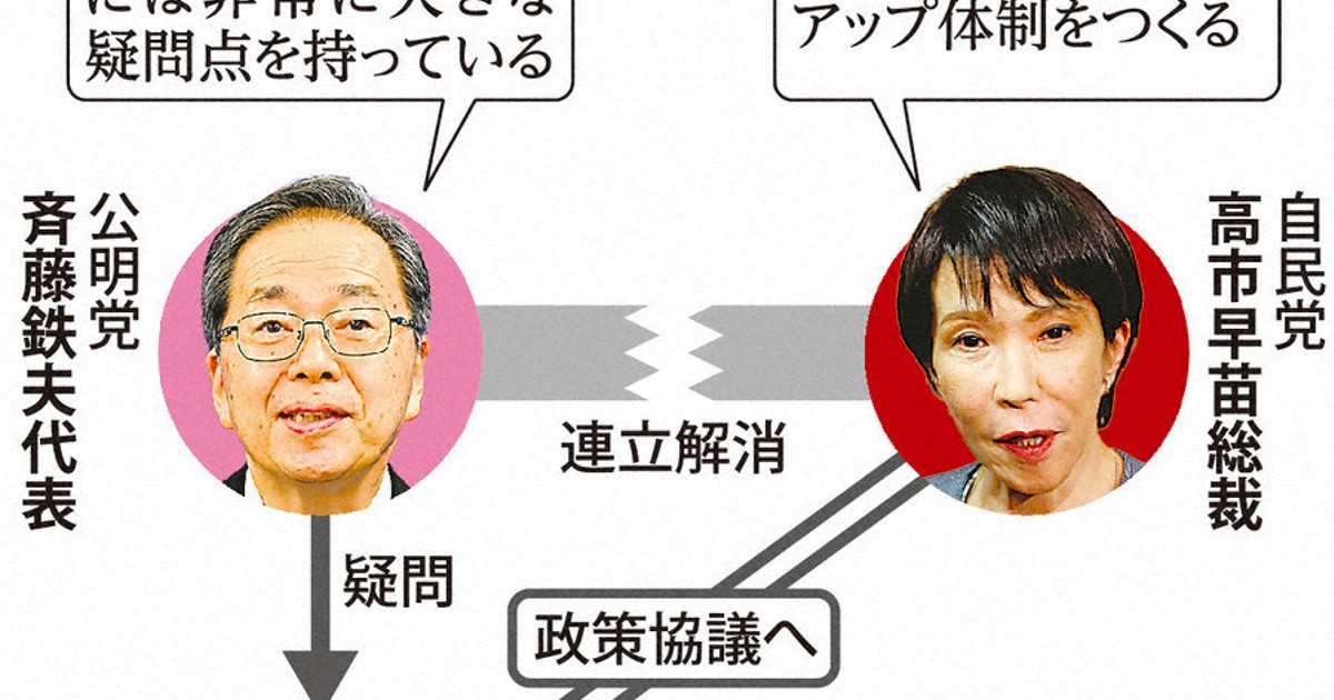 吉村氏と高市総裁 政策協議へ 維新連携「副首都」カギ 自民大阪府連は