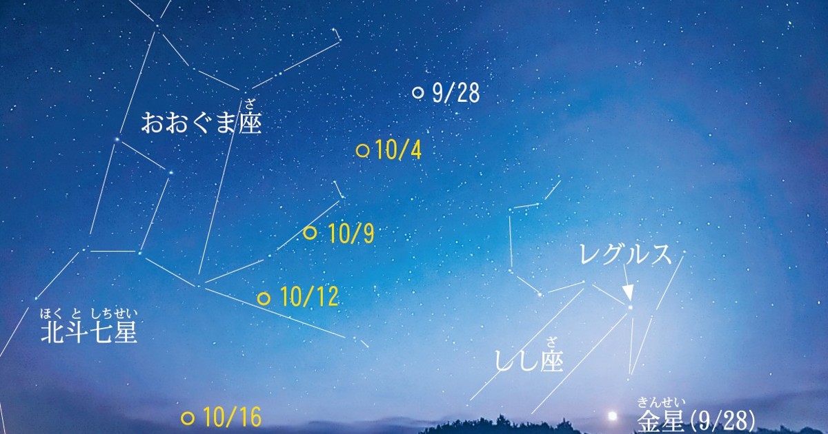 白石蔵ノ介 天体観測 72点まとめ（画像4枚） ガリレオ博士の天体観測図鑑：ガリレオ博士の天体観測図鑑／186 レモン