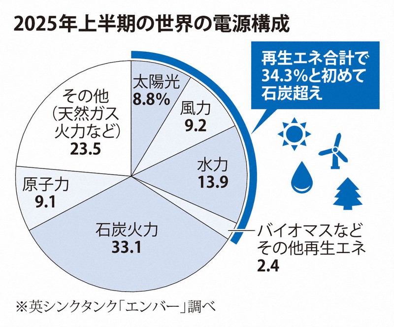 電気石　28kg 岩手県崎浜のリシア電気石