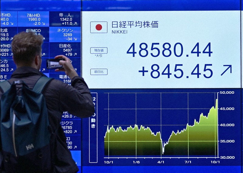 NEWSの窓：経済 株や為替の市場 上がったり、下がったり 期待と