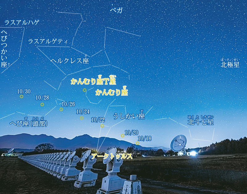 ガリレオ博士の天体観測図鑑:ガリレオ博士の天体観測図鑑/187 夕暮れ ガリレオ博士の天体観測図鑑:ガリレオ博士の天体観測図鑑/187 夕暮れ