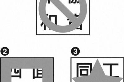 のぞき見四字熟語