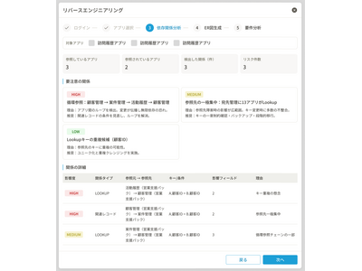 画像が削除されました