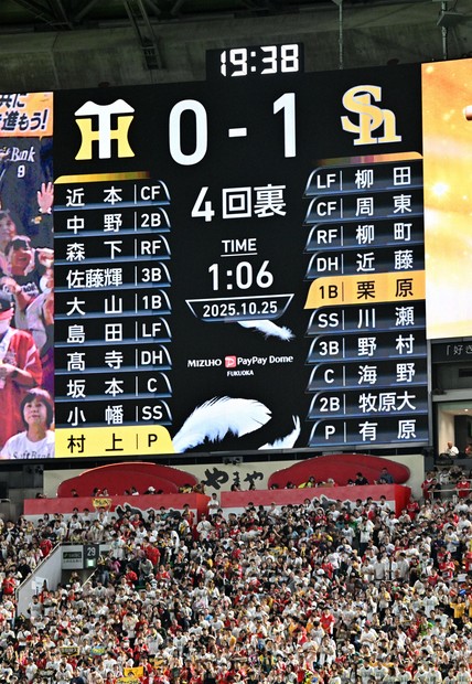 日本シリーズ開幕 25年ぶりに先発メンバーに外国人選手なし | 毎日新聞