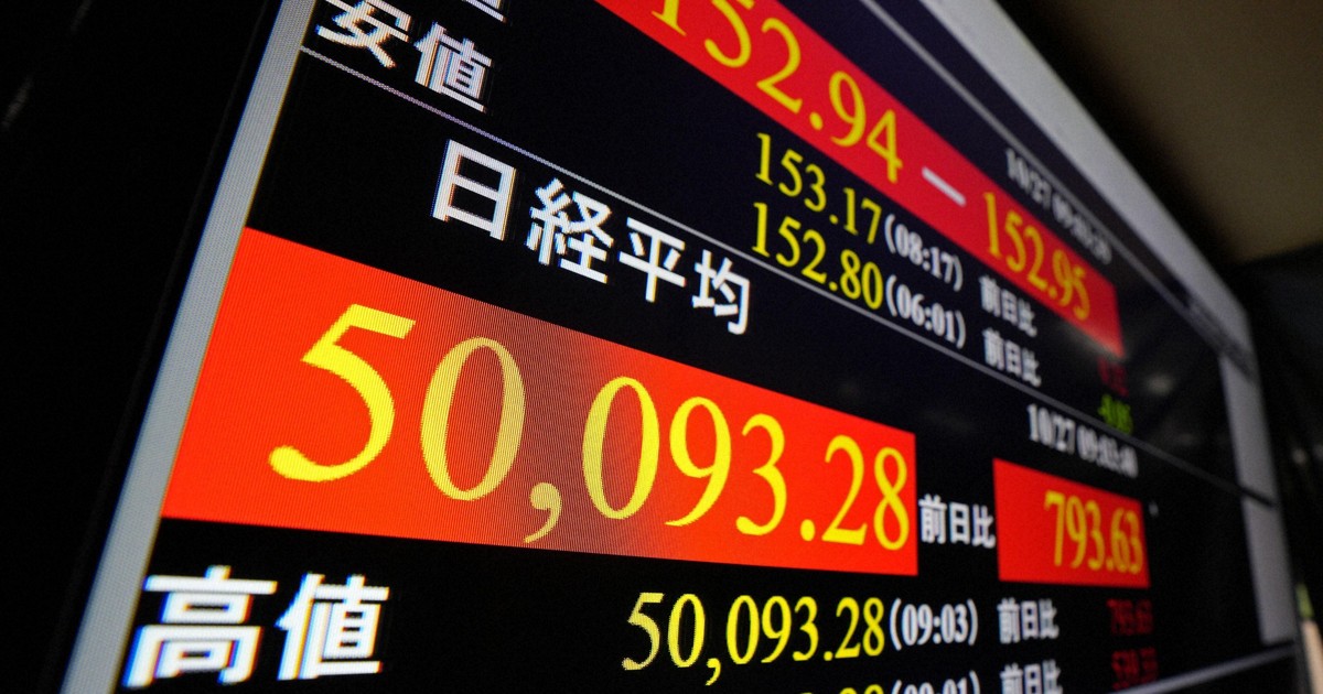 Nikkei tops 50,000 for 1st time after key US indexes end at record highs