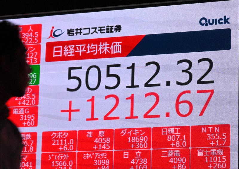 外為・株式：東証、初の5万円超え 米中の懸念後退 終値5万512円 | 毎日新聞