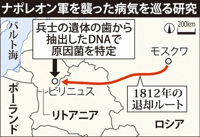 ナポレオン軍：ナポレオン軍を襲った病特定 仏チーム解析 パラチフスと
