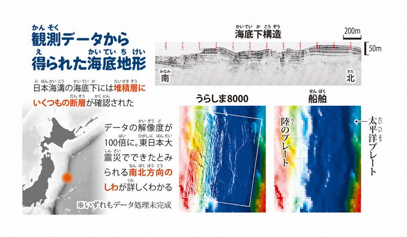 ニュース知りたいんジャー：日本の超深海探査 「うらしま8000」が挑む