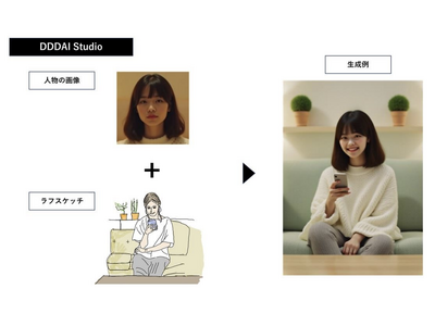 画像が削除されました