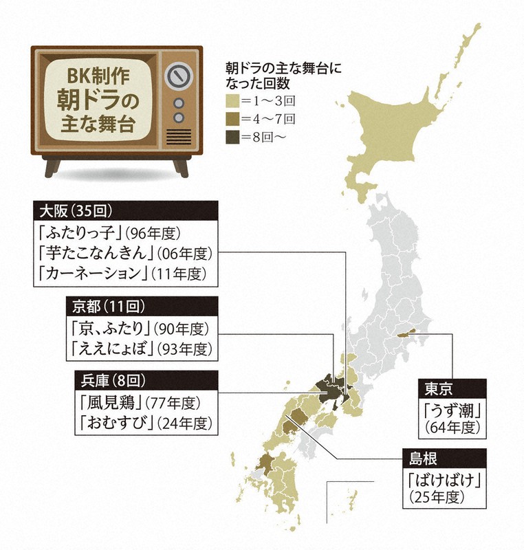 なるほドリ・ワイド：NHK大阪100年＝回答・小林杏花、谷口豪 | 毎日新聞
