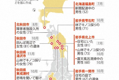 羅臼岳登山道因遊客遭棕熊襲擊再次關閉