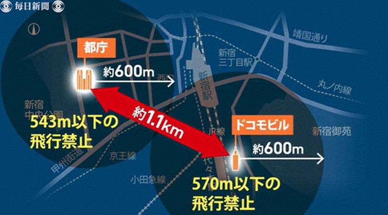 日本の航空法はビルから水平に600メートル離れて飛ぶよう規定しており、日本のヘリが約1・1キロしか離れていない都庁とドコモタワーの間を飛べば違法となる＝毎日新聞配信の動画「特権を問う・米軍ヘリ首都異常飛行（1）」から