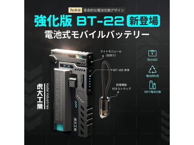 プレスリリース：［販売10万台超］Makuakeで2,300人以上が支援した