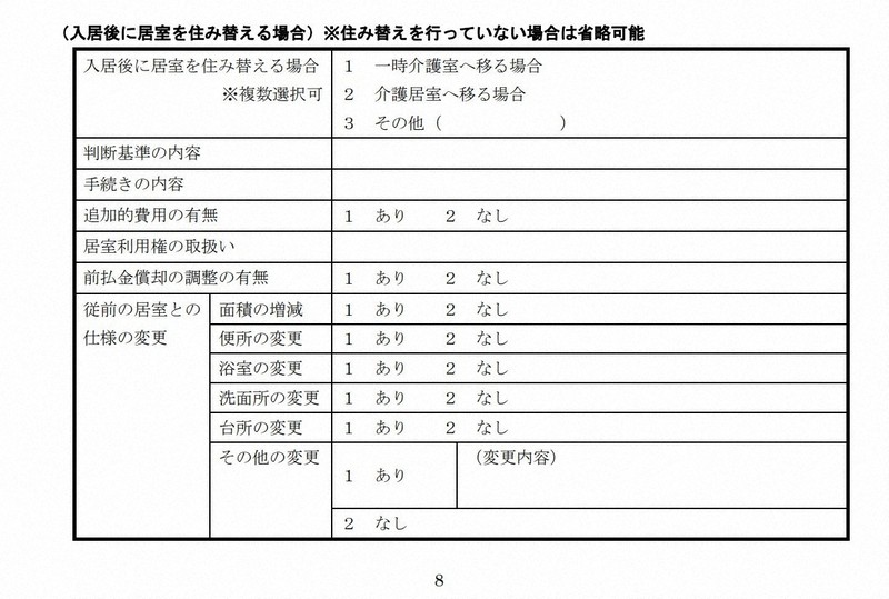 厚生労働省が有料老人ホームの設置運営標準指導指針とともに示している重要事項説明書の見本。居室の住み替えがある場合の判断基準や追加費用などを記載するようになっている＝同省ホームページから