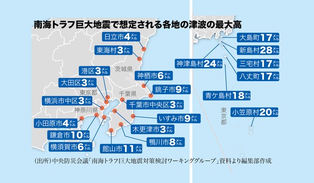 鎌田浩毅の役に立つ地学：南海トラフ地震の津波 首都圏でも6300人犠牲