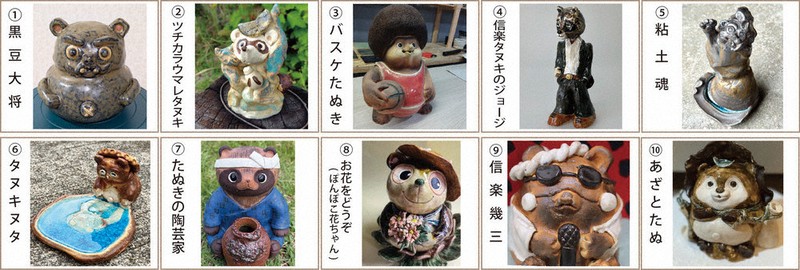 推しのタヌキはぜひ私に 第2回イケタヌ総選挙 来月14日まで 甲賀