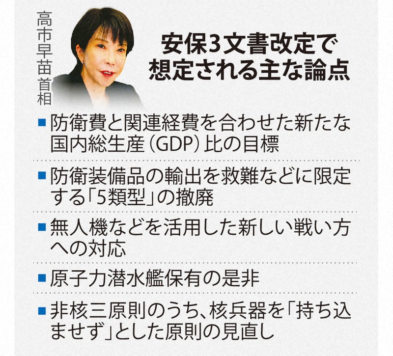 読む政治：「自分が左に…」自民国防族が皮肉 安保3文書改定、政府主導