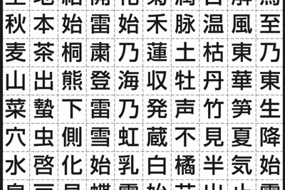 七十二候のシークワード