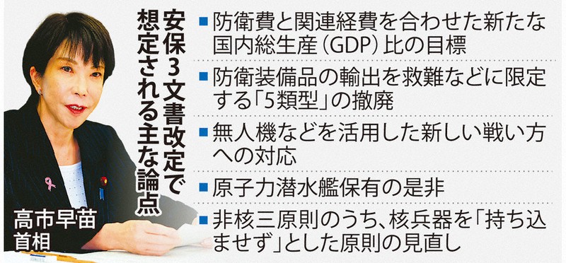 焦点：安保3文書「ブレーキ役」不在 自民、改定議論着手 | 毎日新聞
